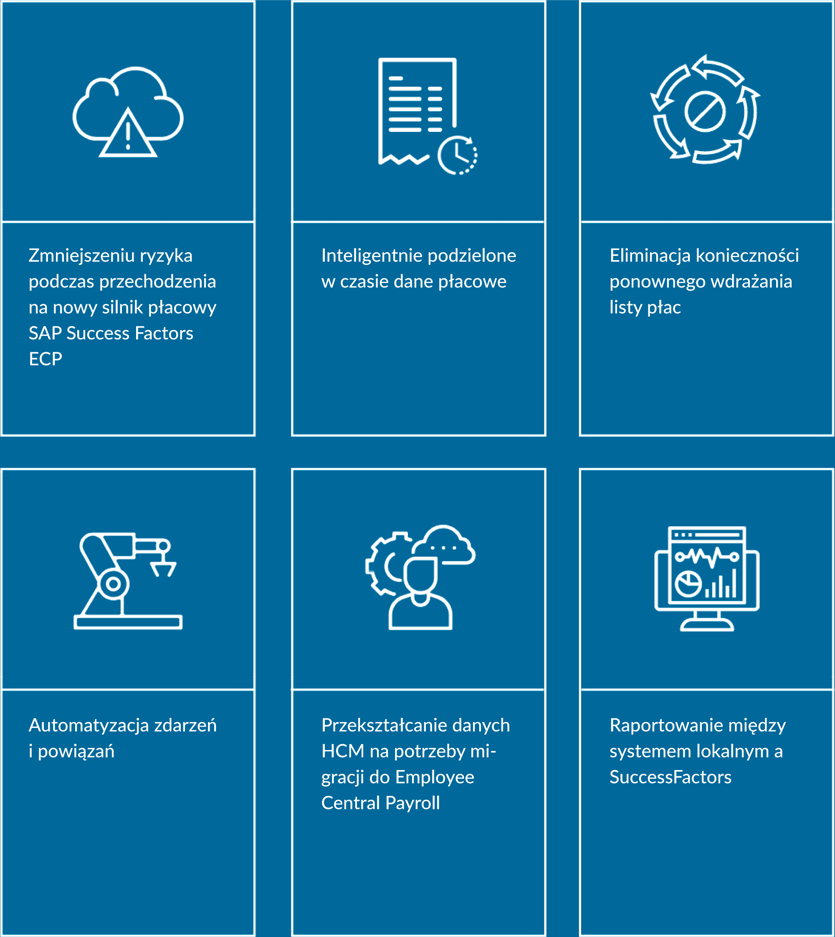 EU_PL_Prism-for-ECP-infographic