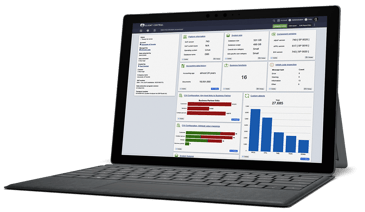 S/4HANA Assessment report 