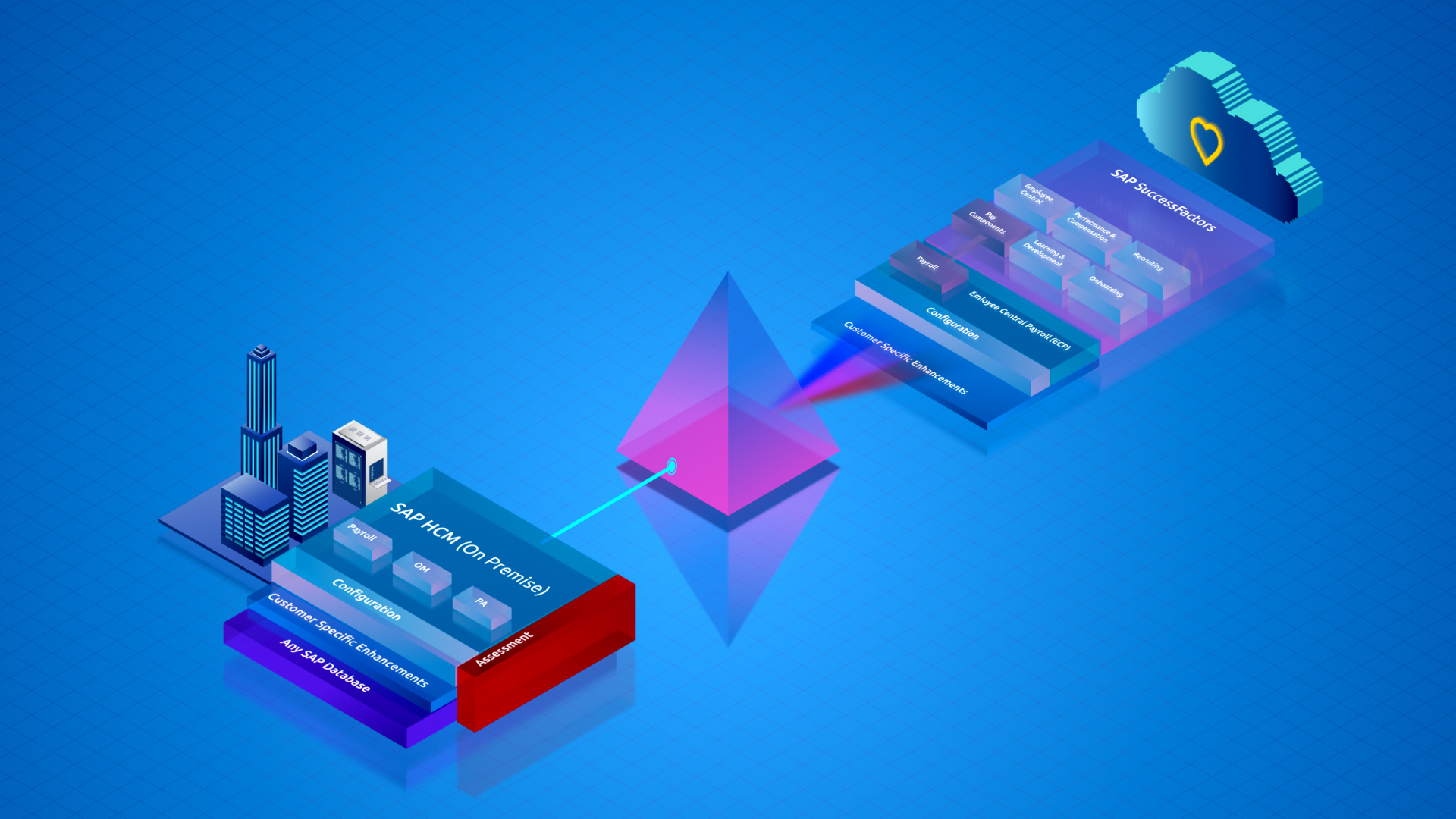 Prism_Video_Thumbnail_V2