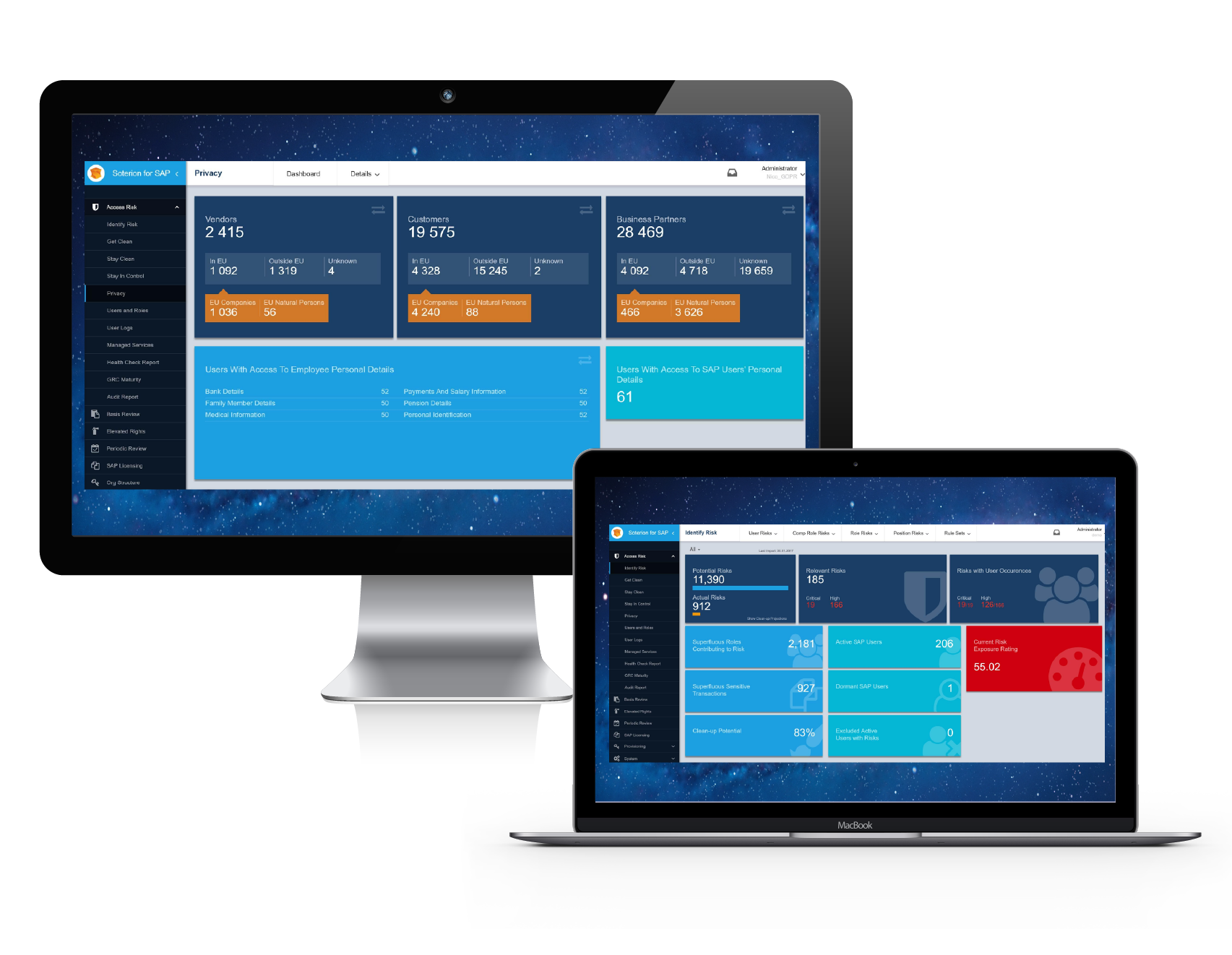 Business-centric GRC